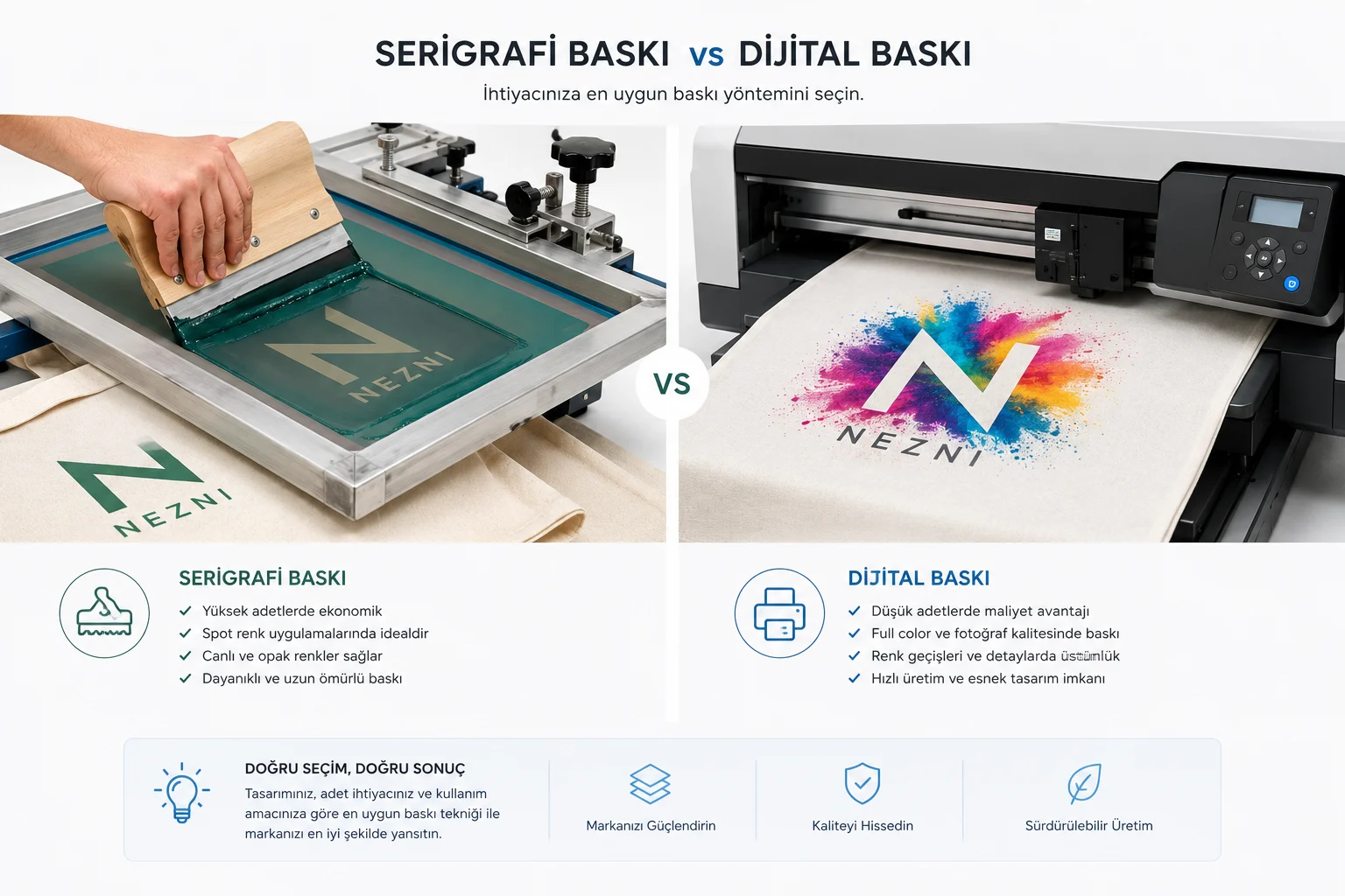 Serigrafi baskı ve dijital baskı karşılaştırması